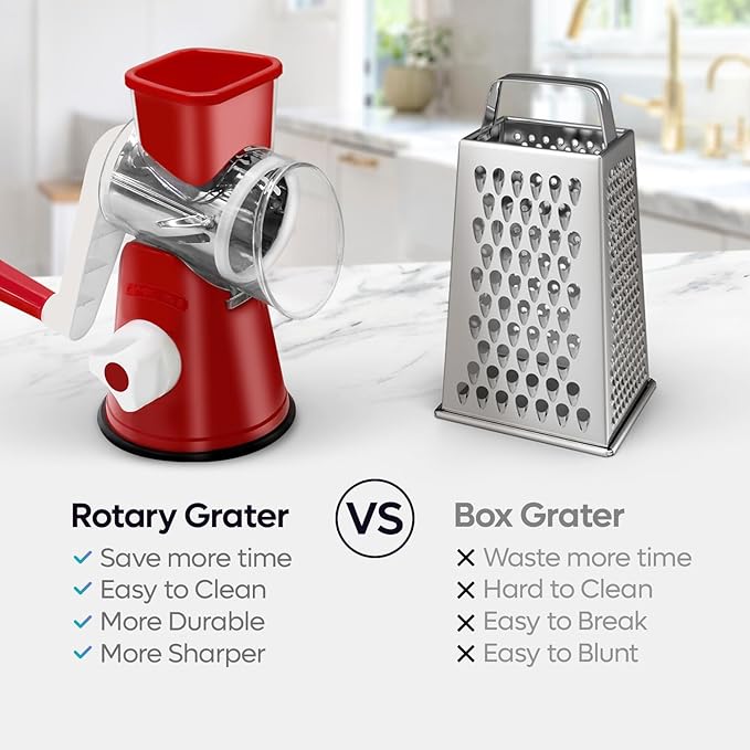 The 3-in-1 Rotary Slicer Shredder & Grater™